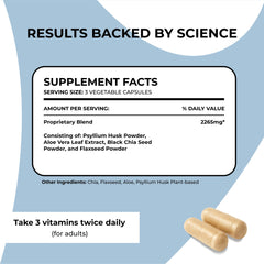 Hydration-friendly intake of Stay Ready Fiber capsules.