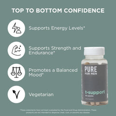 Pure for Men T-Support bottle with water shows simple two-capsule daily dose