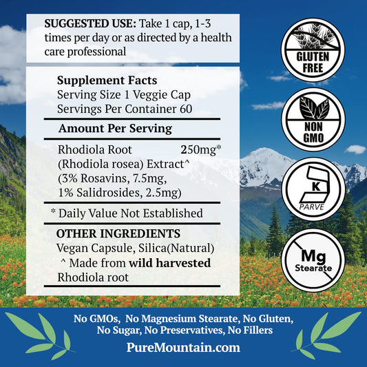 Close-up of Pure Mountain Botanicals Rhodiola capsules showing clean formula.