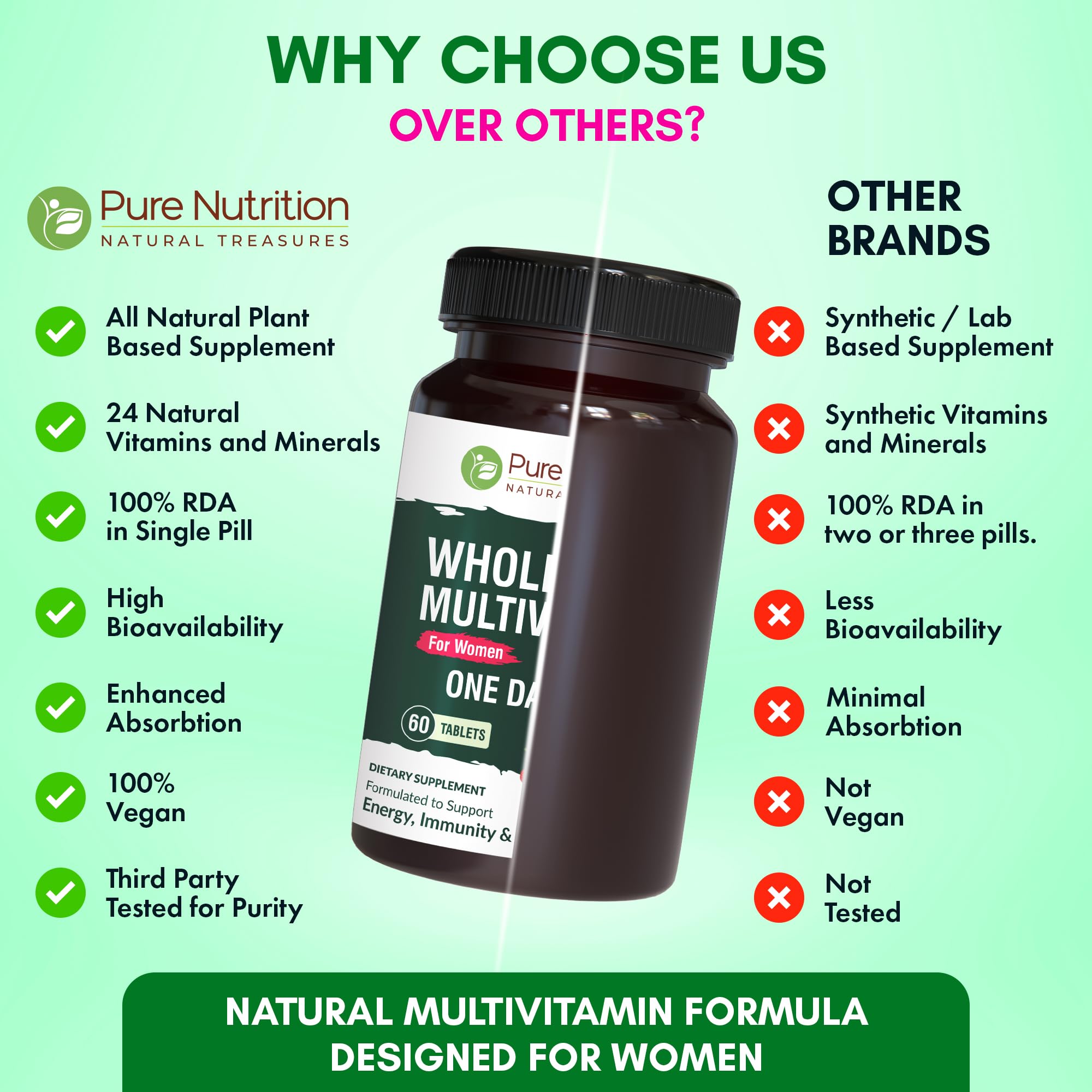Pure Nutrition Natural Treasures label close-up highlights vegan, plant-based ingredients.