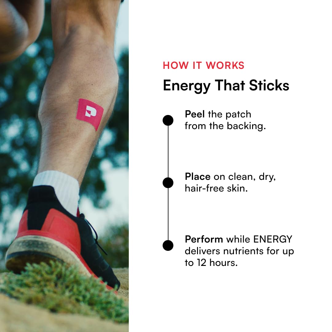 Pure Patch Energy Patch caffeine and CoQ10 visual emphasizes daytime energy.