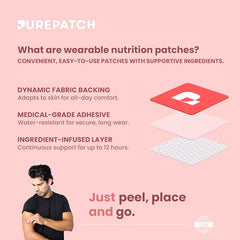 Pure Patch Energy Patch peel and apply demonstrates quick, non-ingestible convenience.