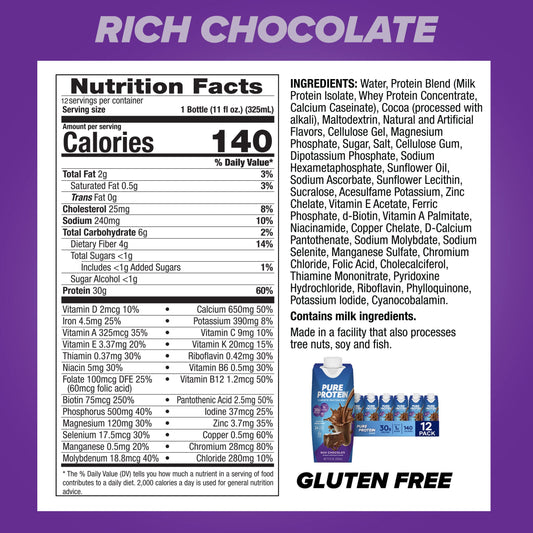 Pure Protein chocolate shake nutrition label highlighting 30g protein.