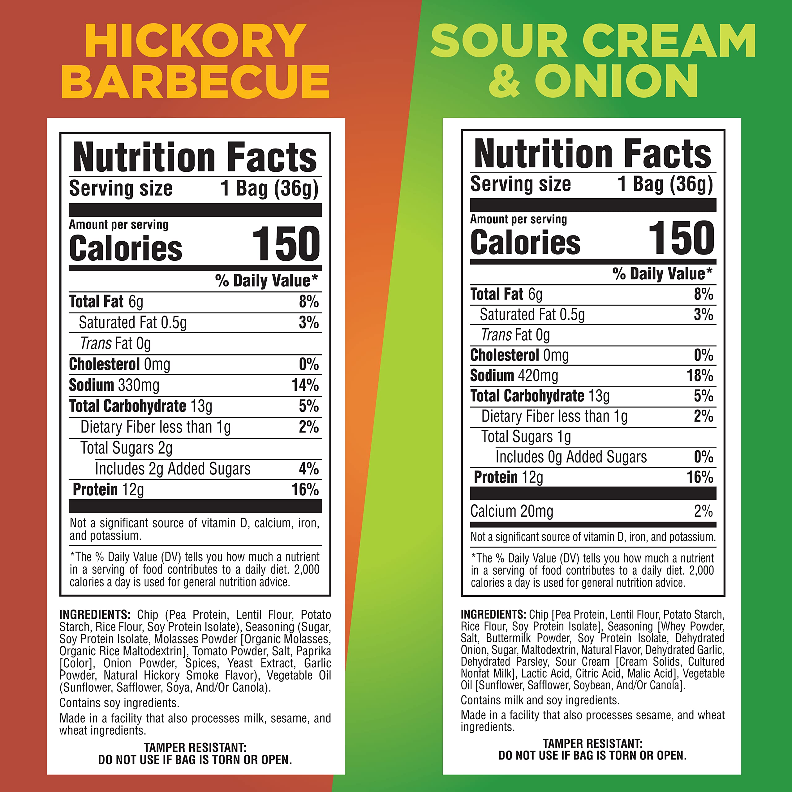Pure Protein Popped Crisps Sour Cream & Onion box reveals savory crunch with 12g protein per serving.