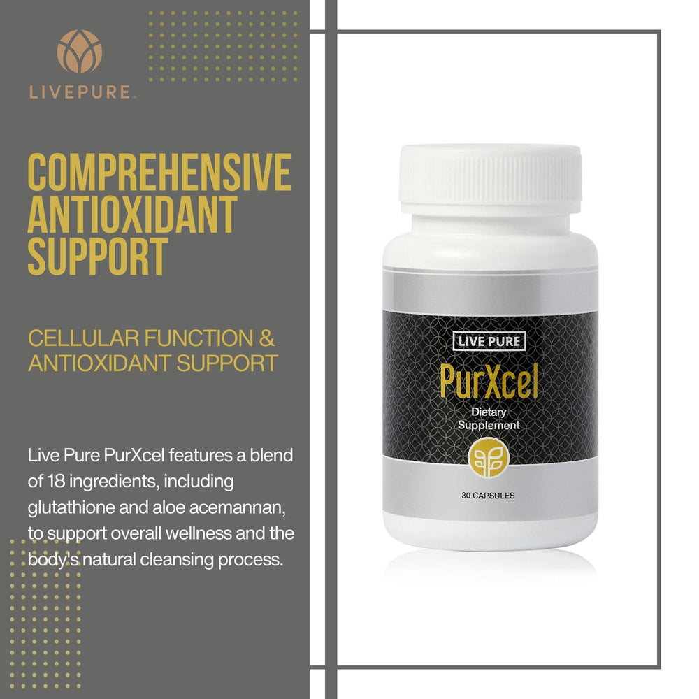PURE PurXcel bottle side profile highlighting the antioxidant blend for daily wellness.