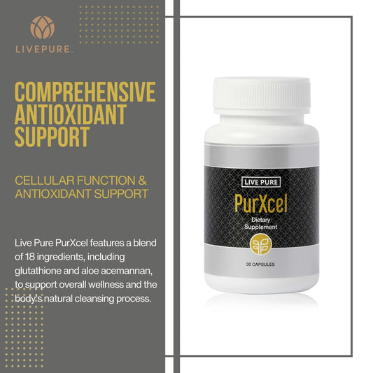 PURE PurXcel bottle side profile highlighting the antioxidant blend for daily wellness.