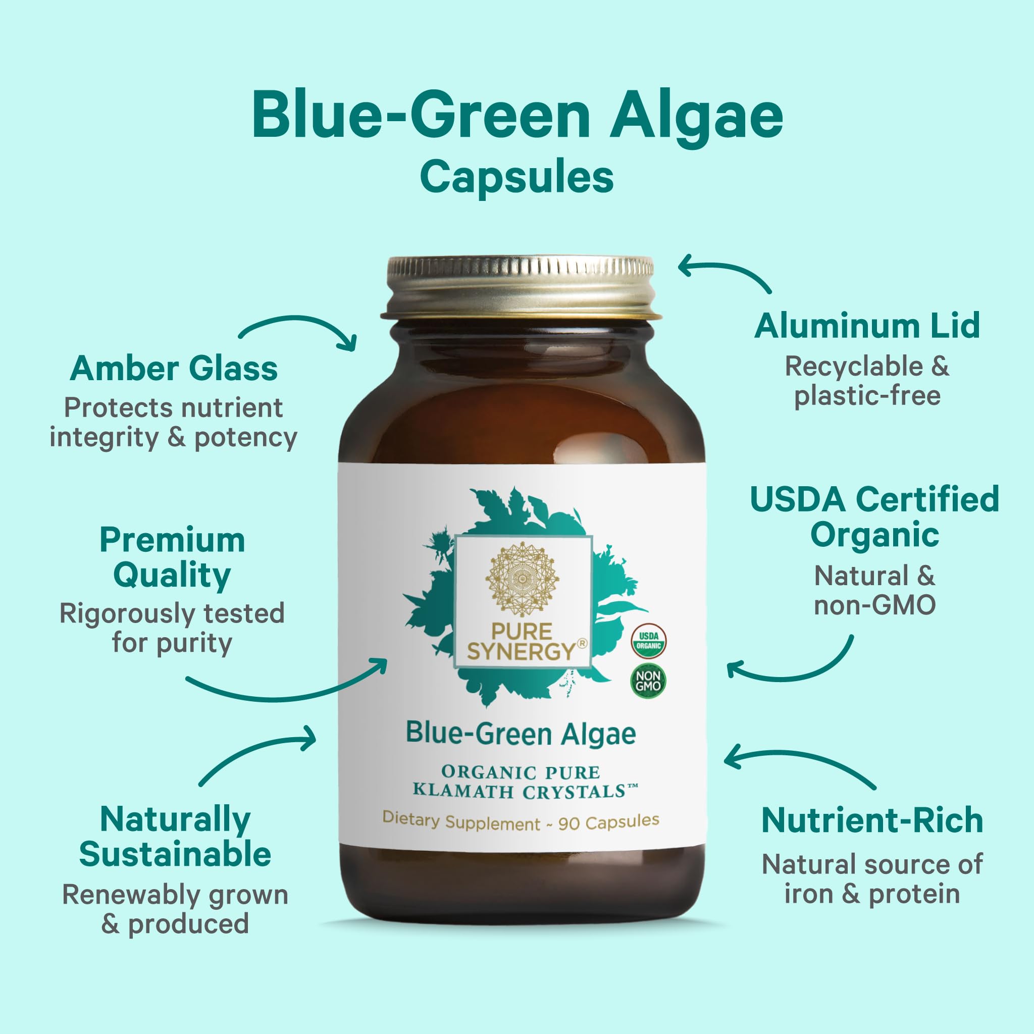 Pure Synergy bottle close-up of ingredients panel highlighting organic vegan features.