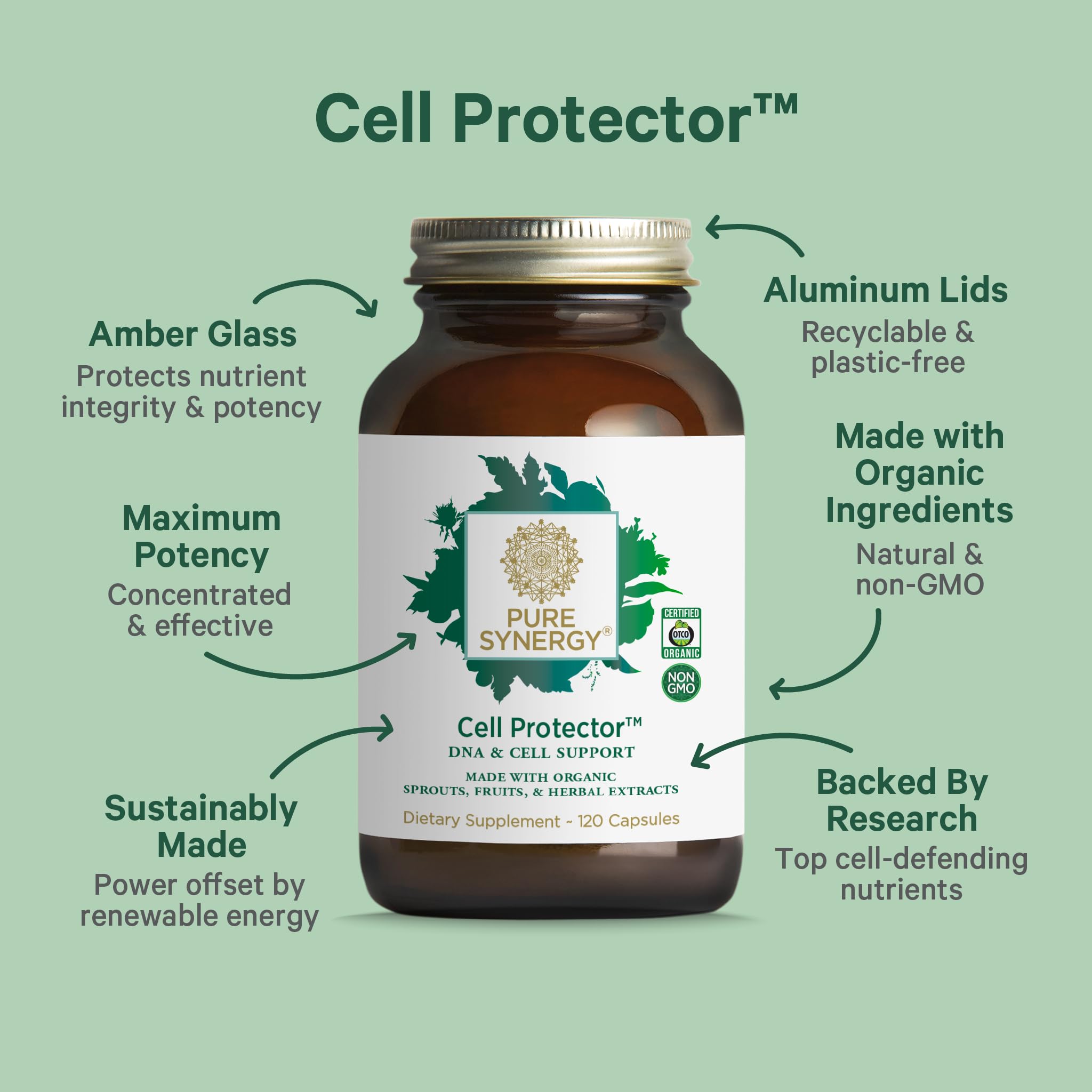 PURE SYNERGY Cell Protector bottle on table ready for daily routine with meals.
