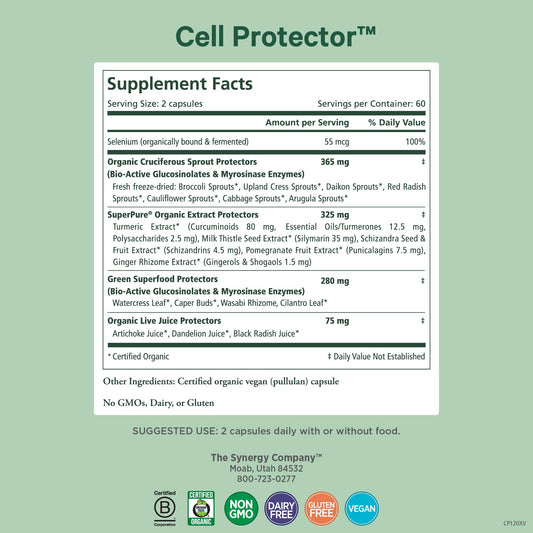 PURE SYNERGY Cell Protector capsules close-up showing plant-based antioxidants.