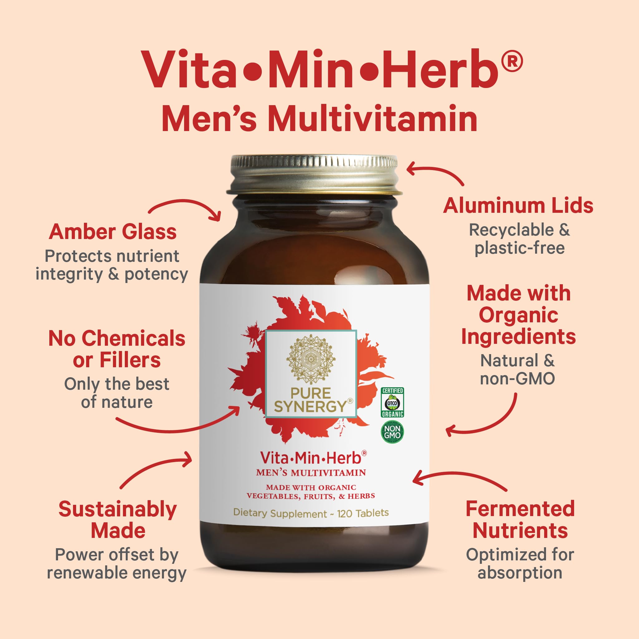 Vita·Min·Herb tablets displayed as the daily dose for men