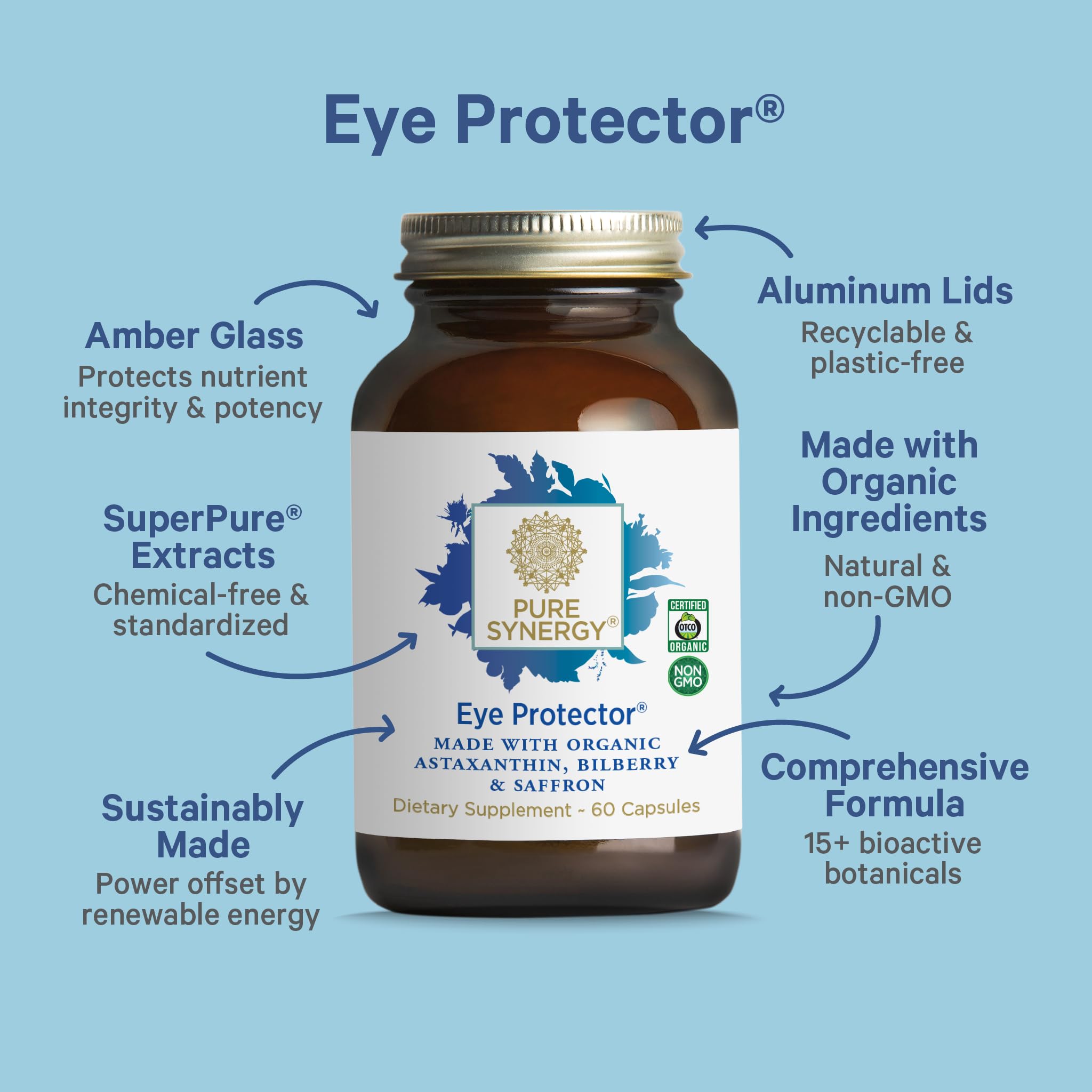 PURE SYNERGY Eye Protector label highlights organic, vegan, non GMO ingredients for daily use.