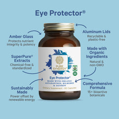 PURE SYNERGY Eye Protector label highlights organic, vegan, non GMO ingredients for daily use.