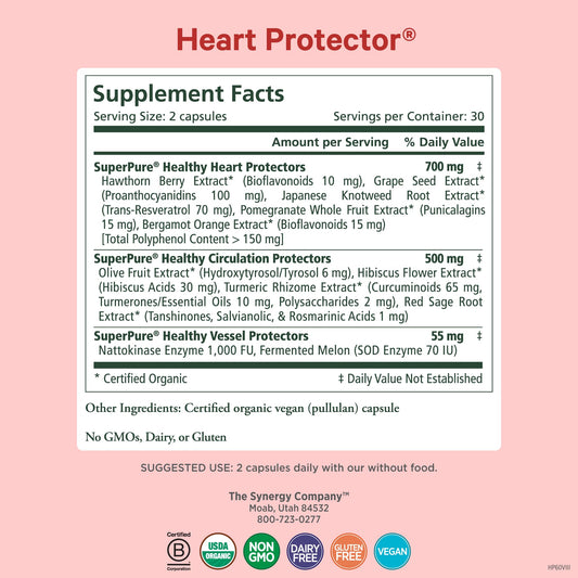 Pure Synergy Heart Protector hawthorn-berries image highlighting natural botanicals for heart vitality.