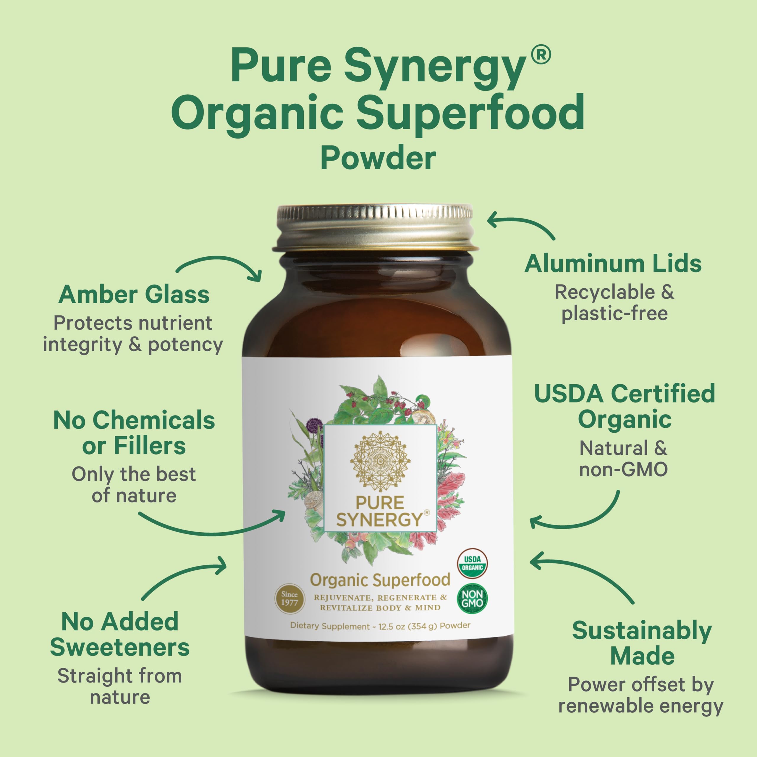 PURE SYNERGY Organic Superfoods ingredients highlight greens and mushrooms