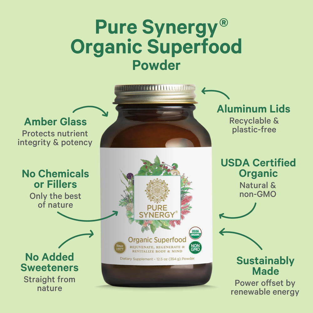 PURE SYNERGY Organic Superfoods ingredients highlight greens and mushrooms