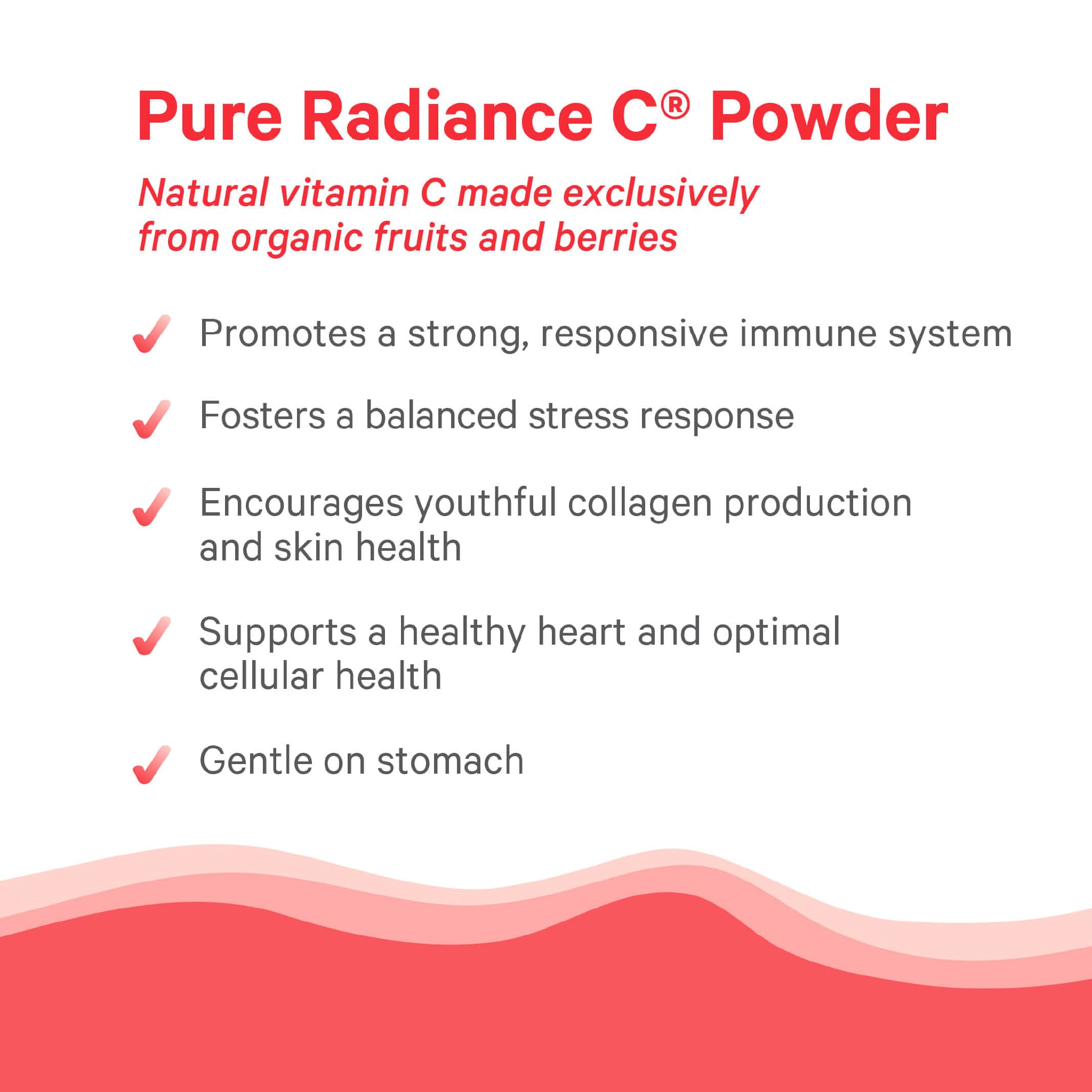 Pure Synergy Pure Radiance C ingredients collage featuring camu camu and berries