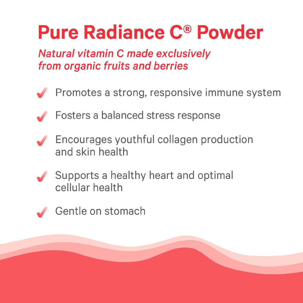 Pure Synergy Pure Radiance C ingredients collage featuring camu camu and berries