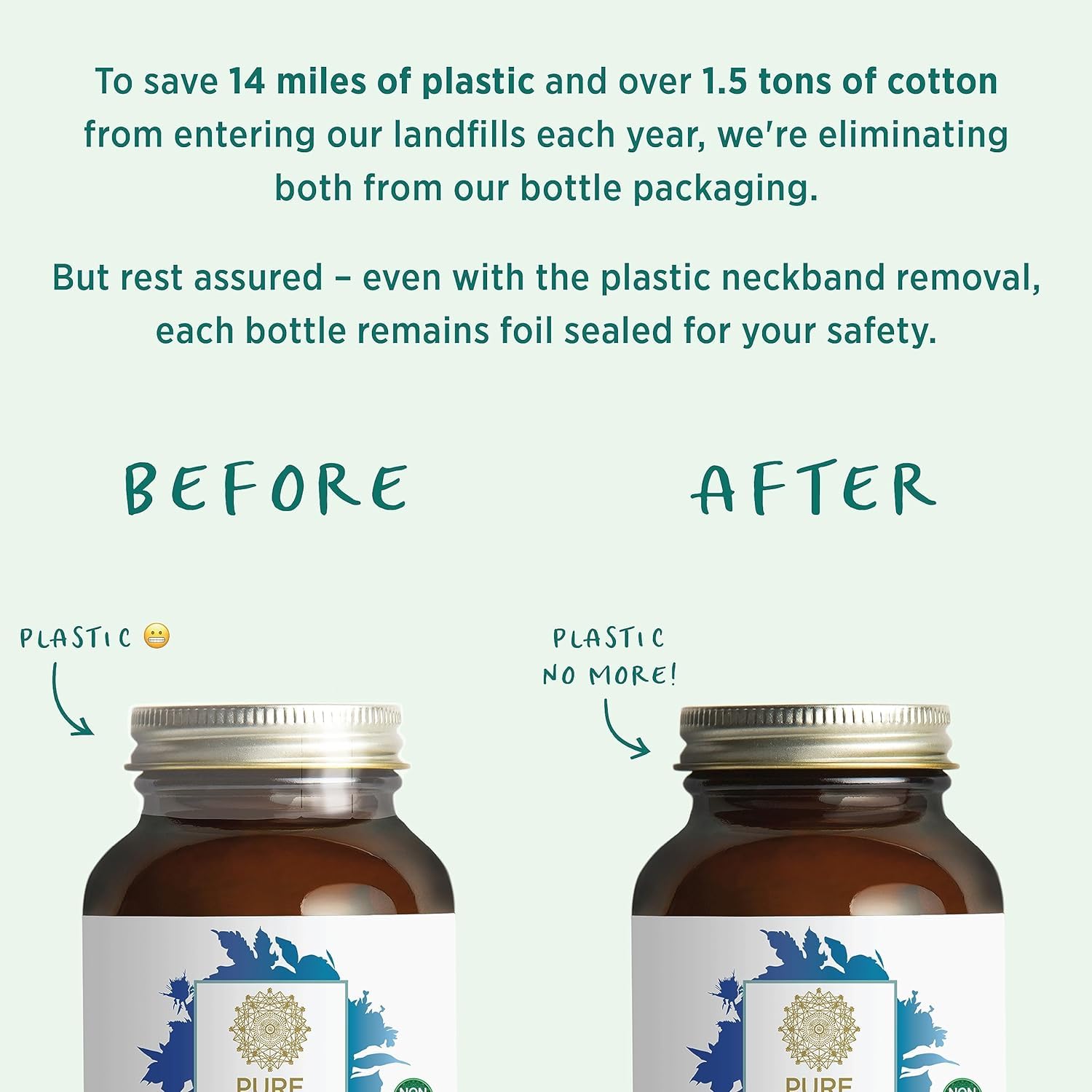 Capsules with a glass of water suggesting a simple daily regimen.