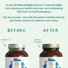 Capsules with a glass of water suggesting a simple daily regimen.