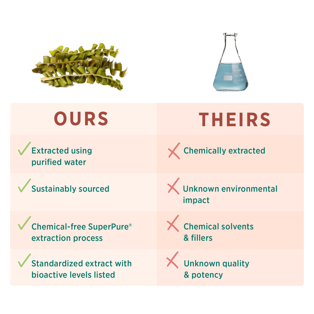Undaria pinnatifida seaweed source on packaging emphasizes sustainable, organic farming practices.