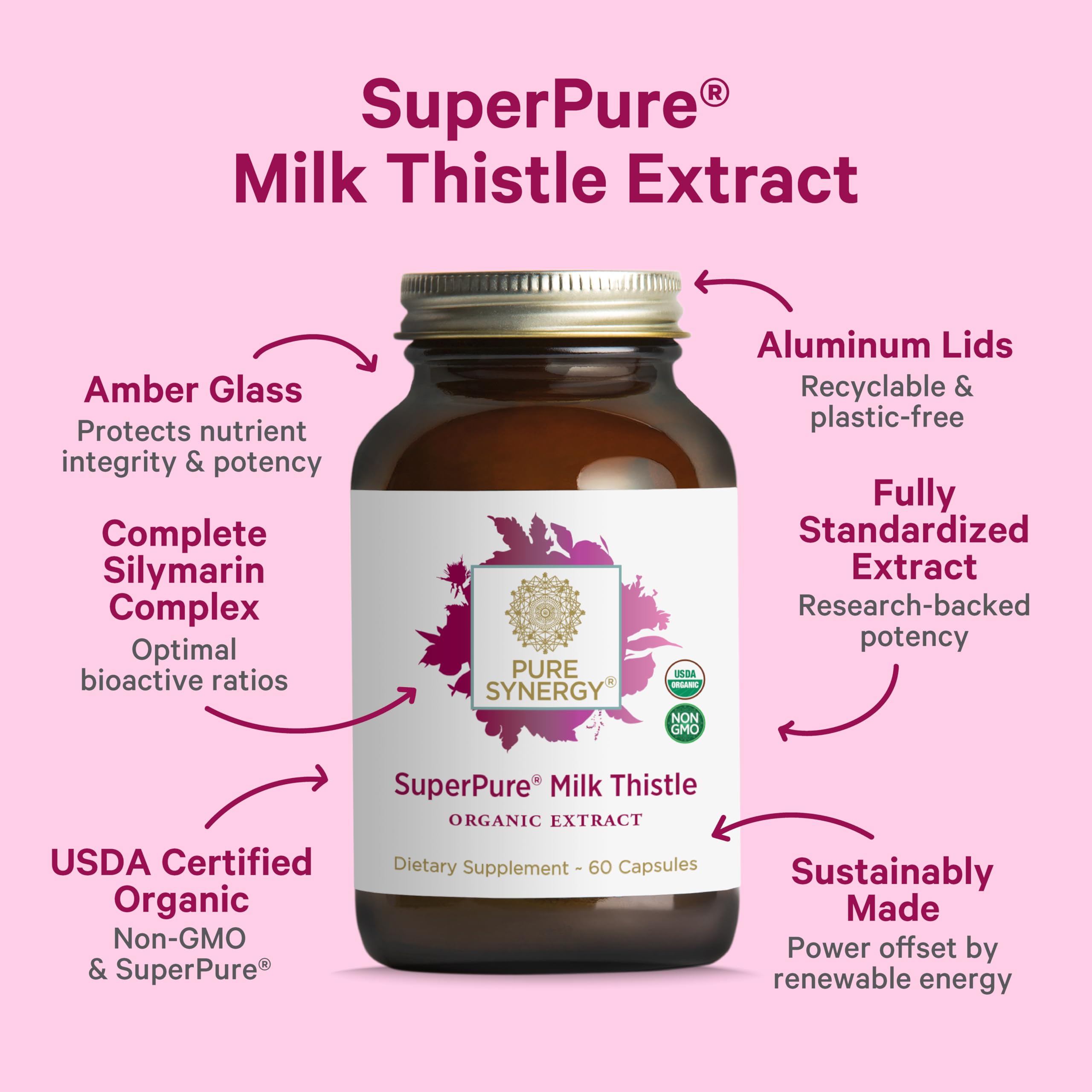 Pure Synergy label close-up showcasing organic certification