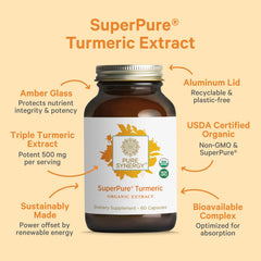 Pure Synergy SuperPure bottle pour illustrating convenient daily dosing.