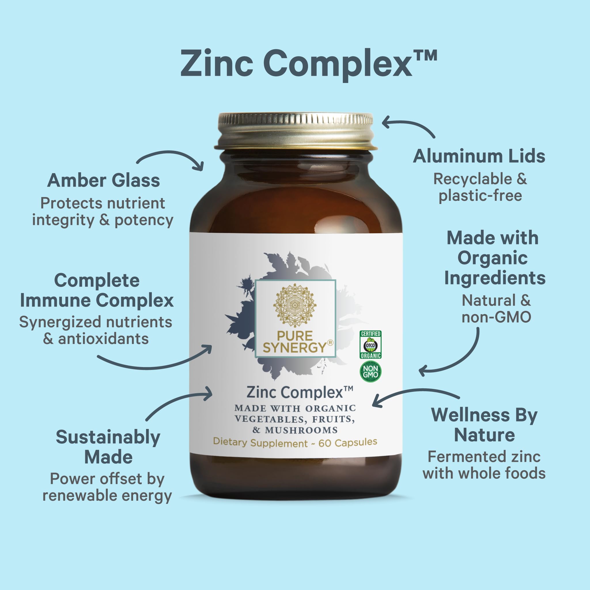 Organic cofactors and acerola vitamin C in Pure Synergy.