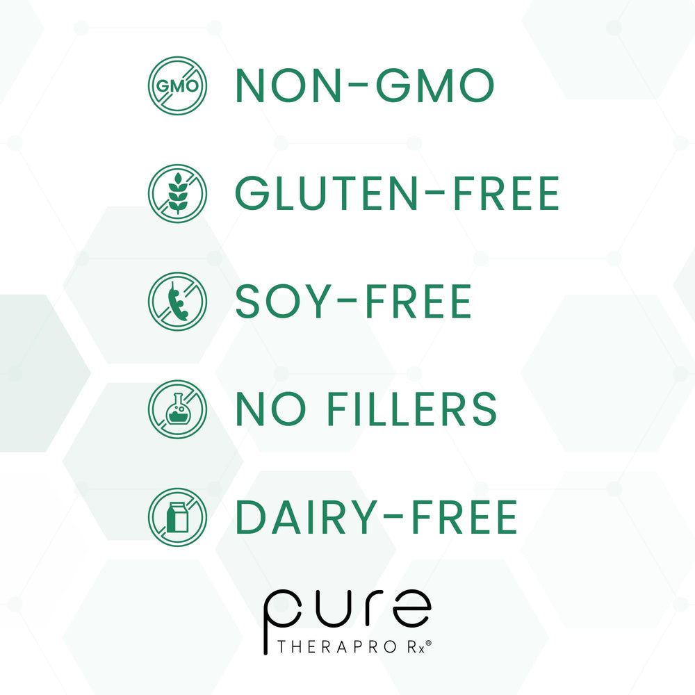 Allergen-free formulation emphasis on Pure Therapro Rx B vitamins