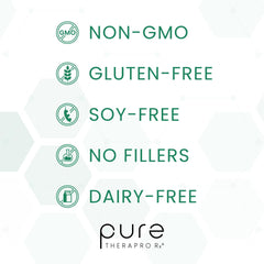 Allergen-free formulation emphasis on Pure Therapro Rx B vitamins