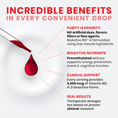 Sublingual usage image for Pure Therapo Rx B12 drops shows convenient application.
