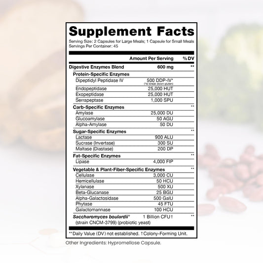 Capsules close-up reveal plant-based enzymes from Pure Therapro Rx Elite Enzymes