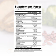 Capsules close-up reveal plant-based enzymes from Pure Therapro Rx Elite Enzymes