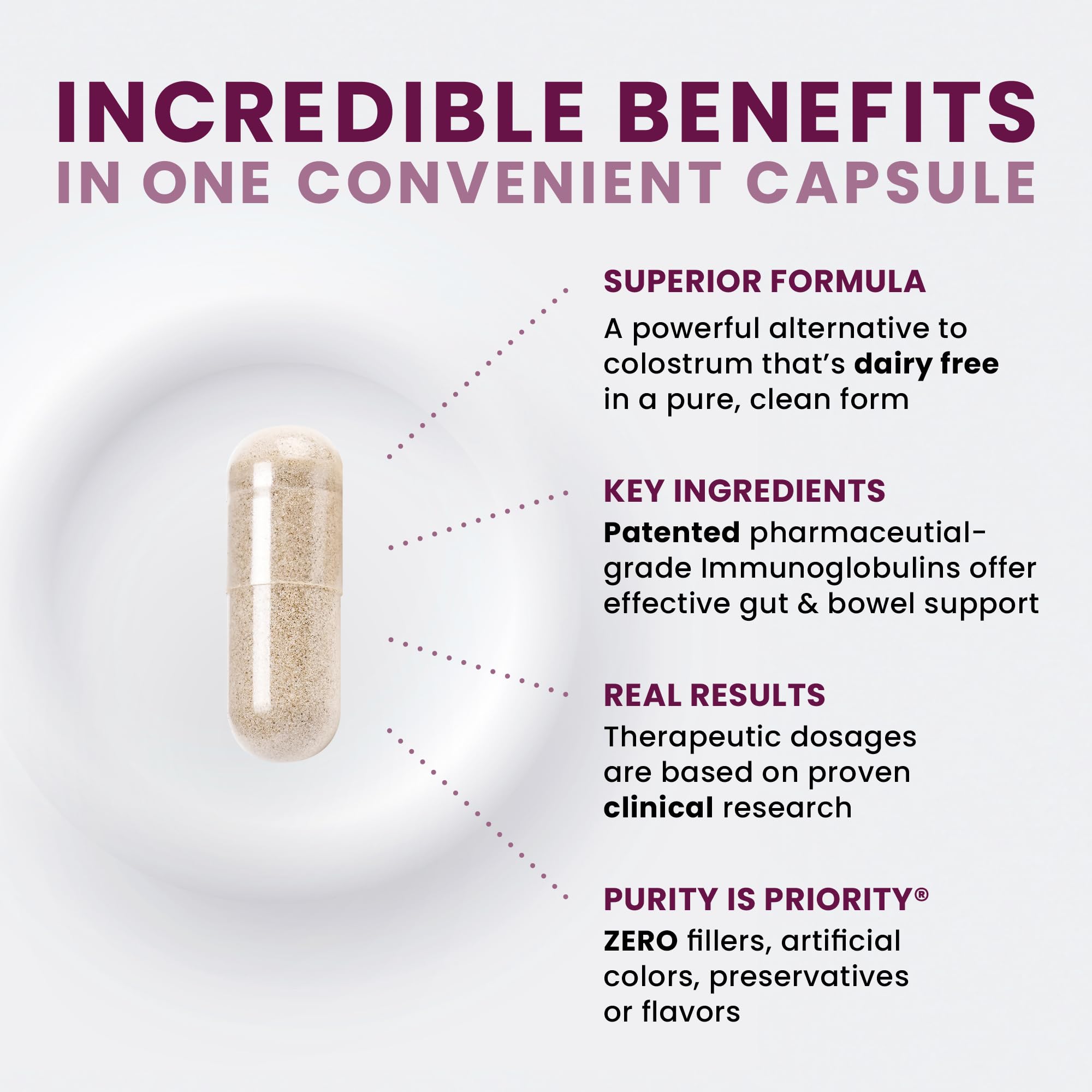 Elite IgG Immunolin dairy-free formula suitable for lactose-intolerant users
