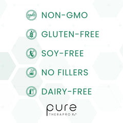 Gluten-free packaging supports dietary needs for Elite IgG Immunolin