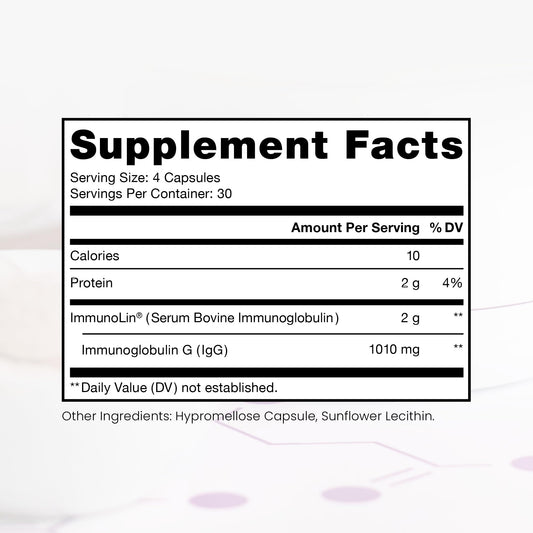 Pure Therapro Rx Elite IgG Immunolin capsules for daily gut and immune support
