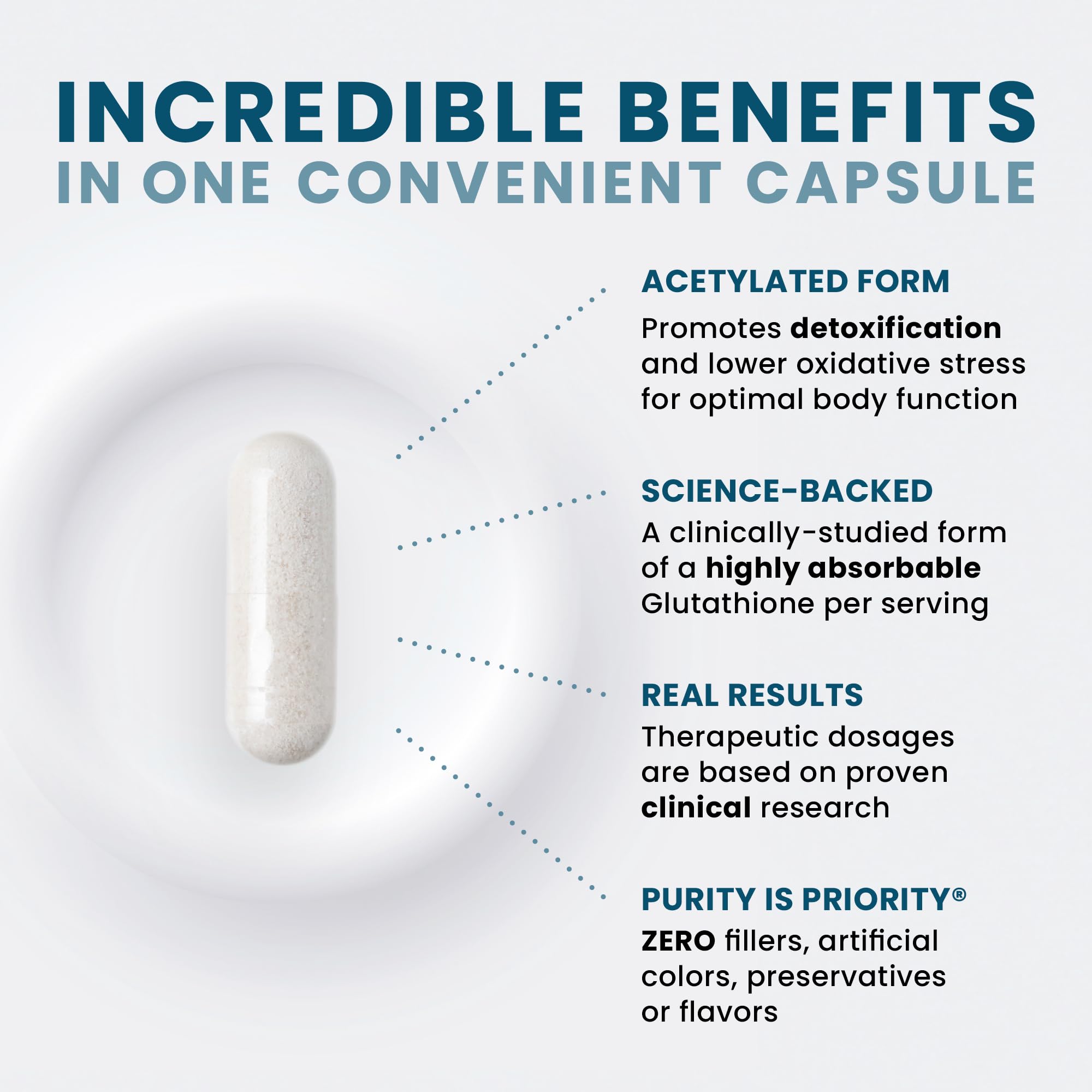 Capsule coating close-up showing liposomal delivery for better absorption
