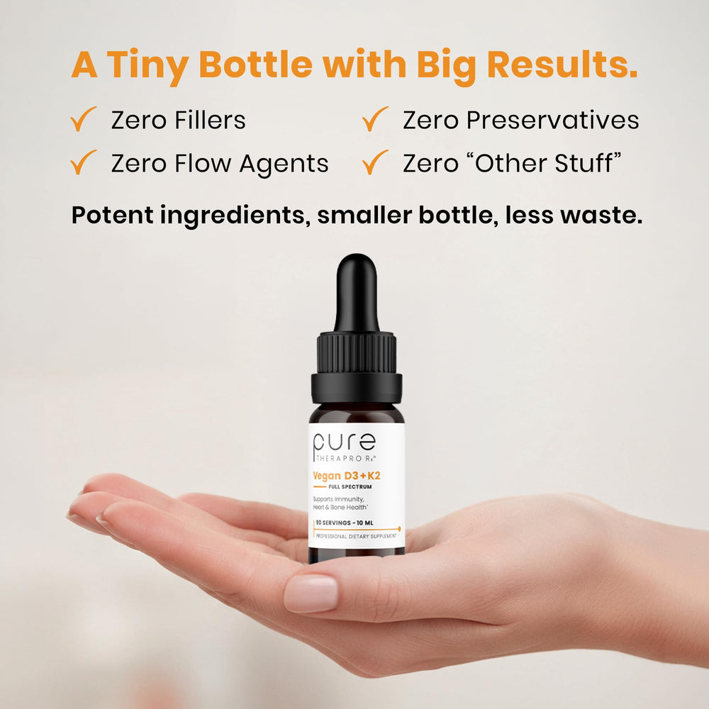 MenaQ7 MK7 and MK4 forms visual in Pure Therapro Rx bottle