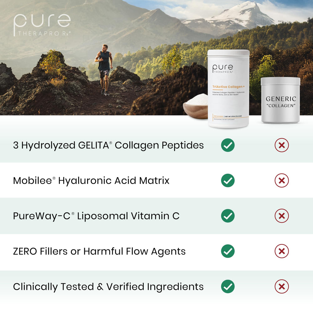 Collagen powder with Hyaluronic Acid blend for hydration in daily routines.