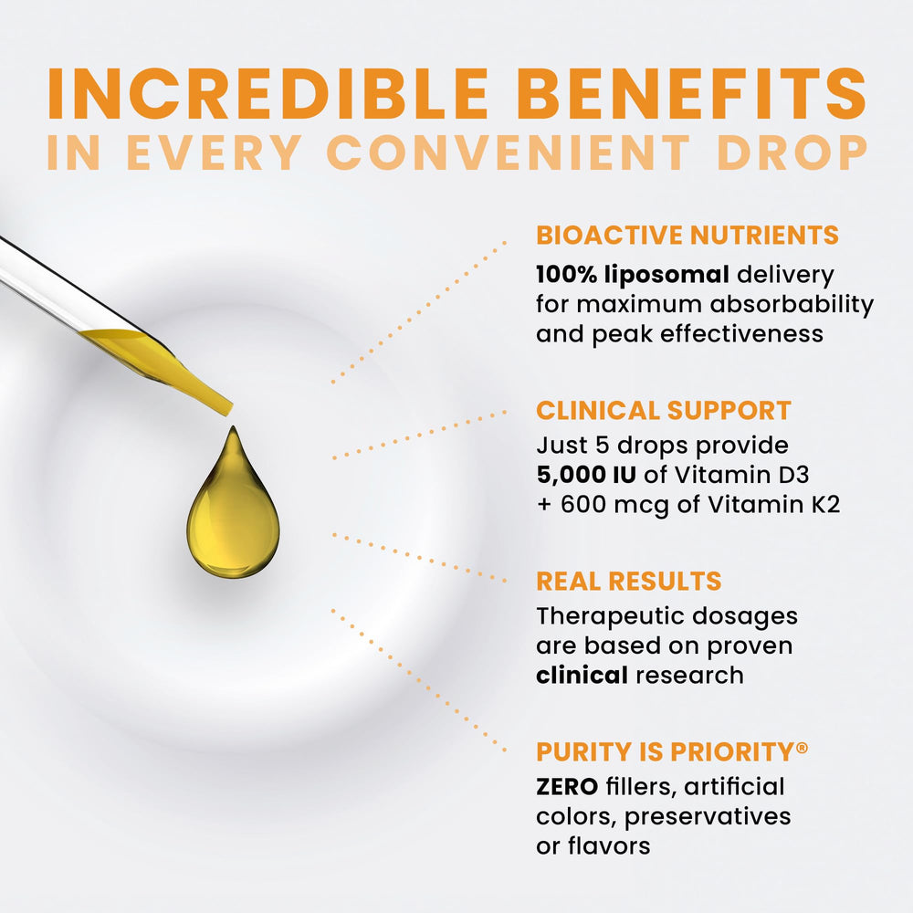 Pure Therapro Rx USA-made label highlights purity.