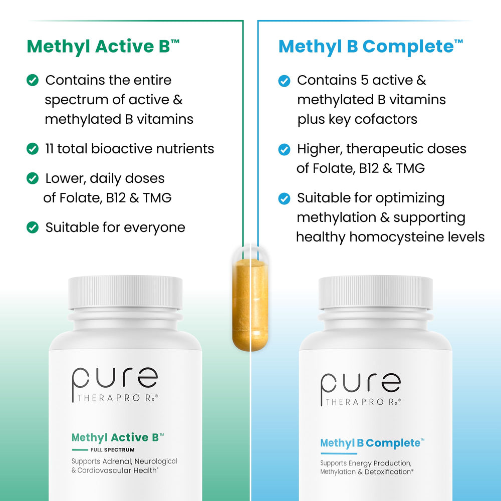 Vegan-friendly Pure Therapro Rx B vitamins capsules