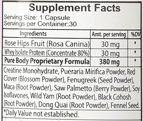 Pueraria mirifica in PureBody formula with other botanicals