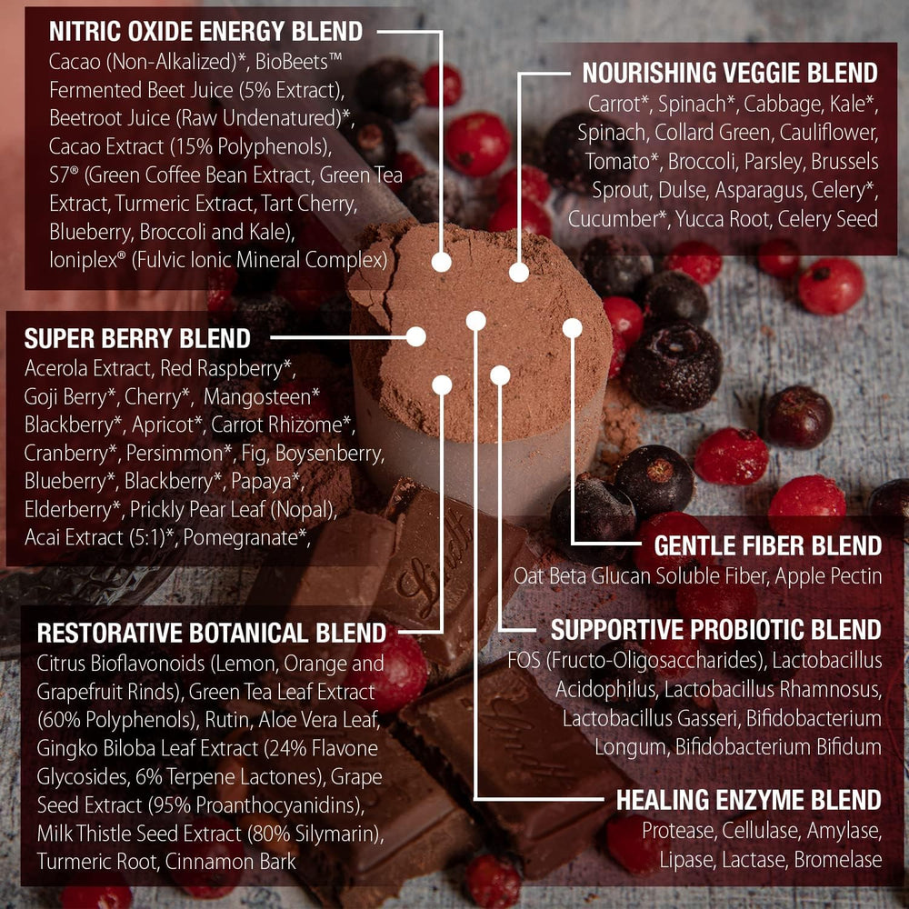 Mushroom powder suggests adaptogenic notes for focus and recovery.
