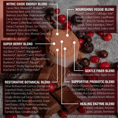 Mushroom powder suggests adaptogenic notes for focus and recovery.