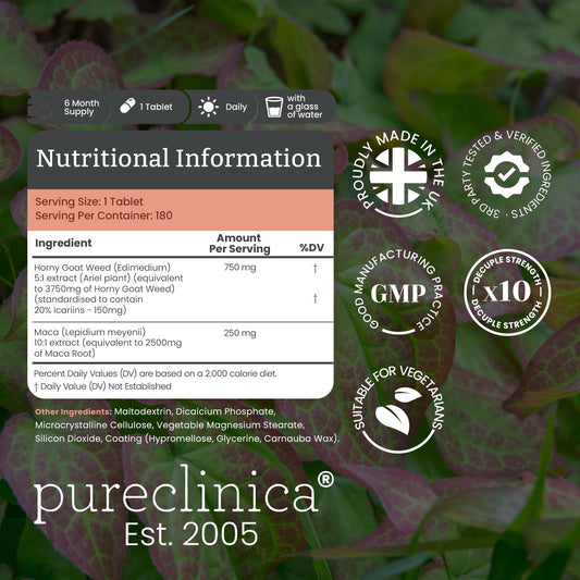 PureClinica bottle back reveals quality details and clear dosage for informed choices.