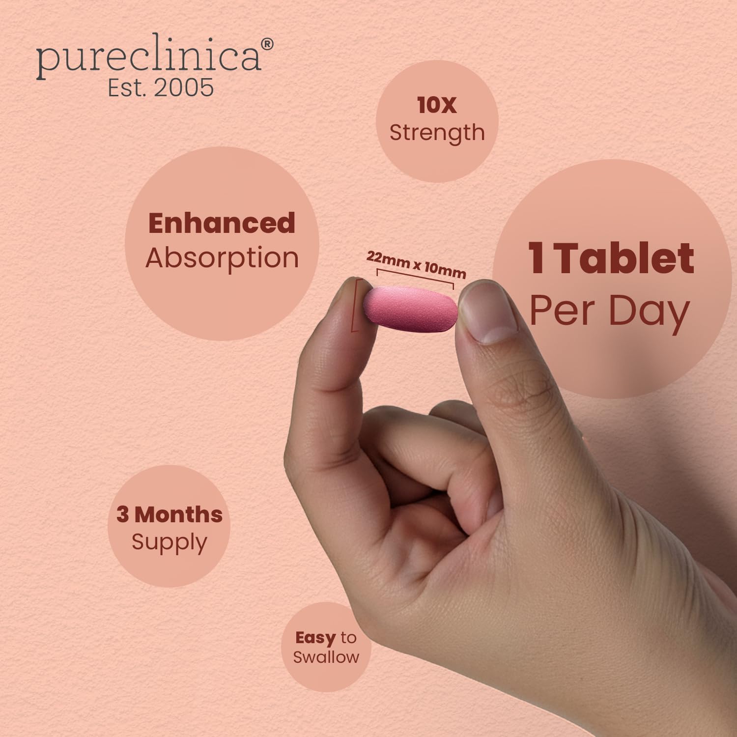 Pureclinica Resveratrol bottle label highlights black pepper extract for absorption