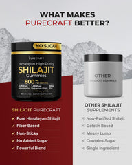 PURECRAFT Himalayan Shilajit Gummies ingredients overlay emphasizes ashwagandha and zinc blend for balanced energy.