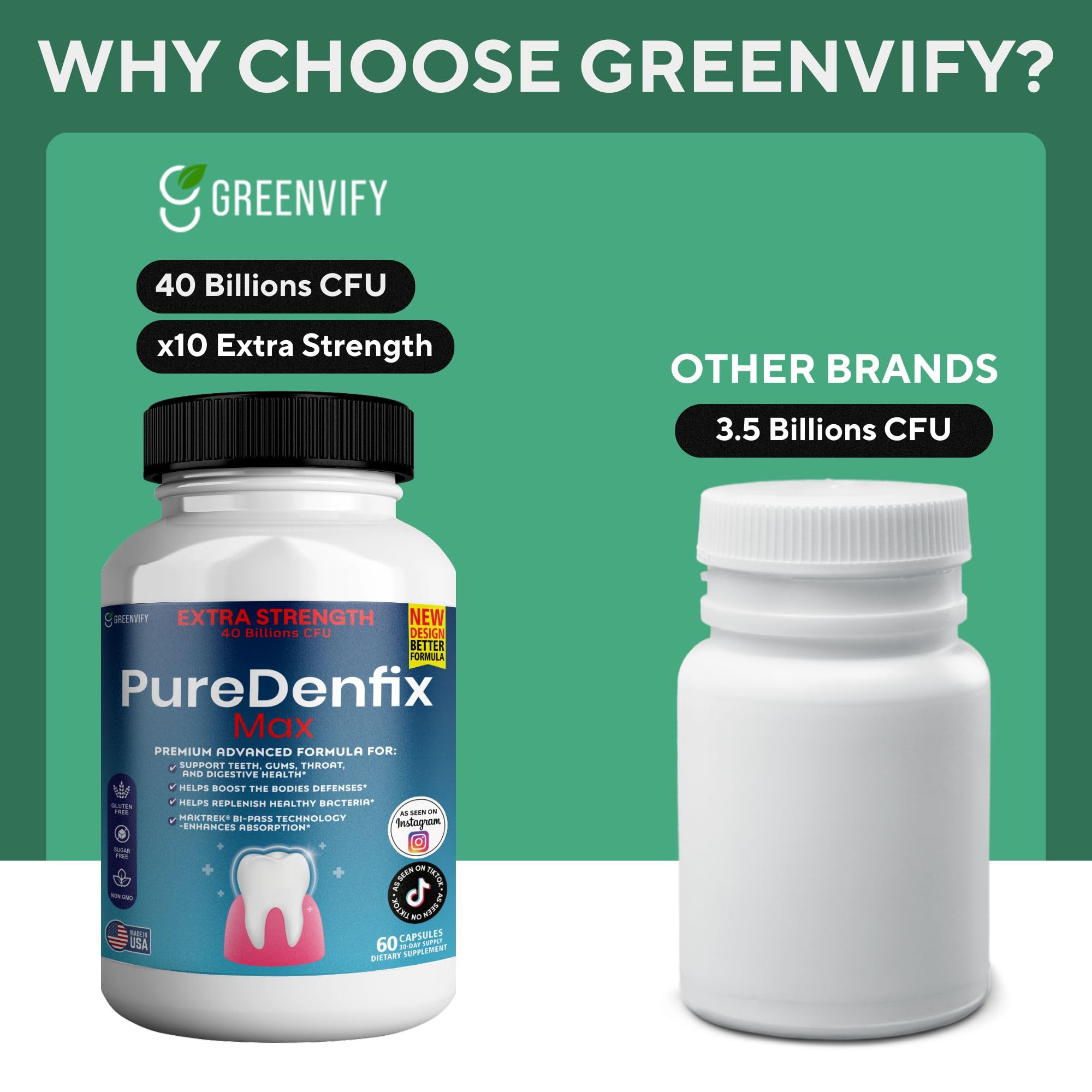 PureDenfix Max capsules poured into hand for daily routine.