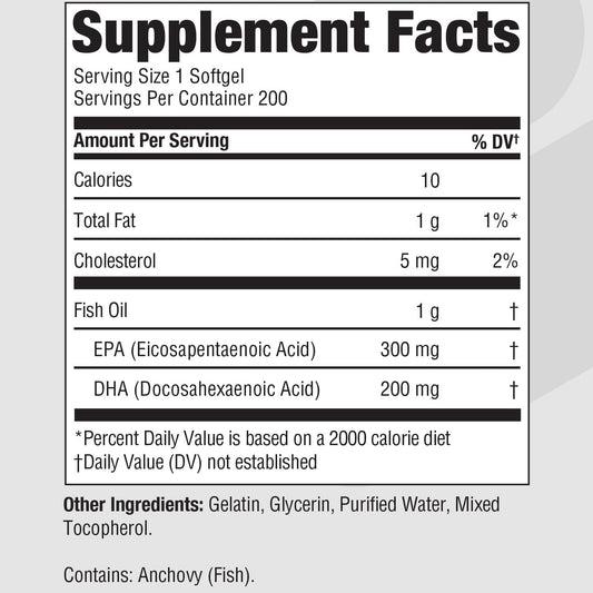 PureFormulas softgels close-up highlighting easy-to-swallow capsules.