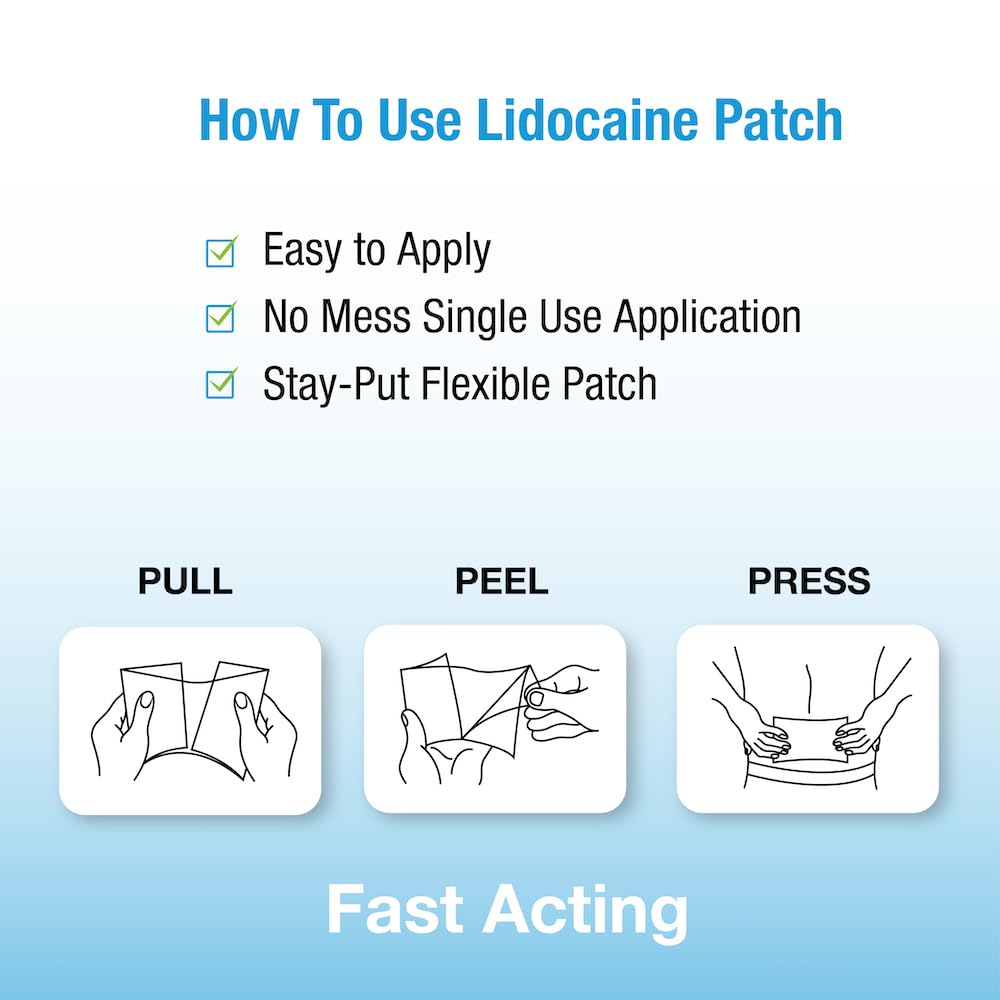 Puregen Labs Lidocaine 4% patch closeup on skin highlights fast-acting numbness.