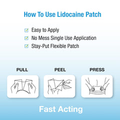 Puregen Labs Lidocaine 4% patch closeup on skin highlights fast-acting numbness.